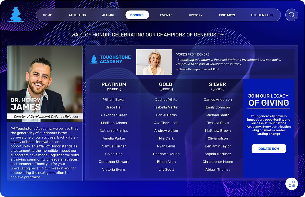 Digital Donor Wall